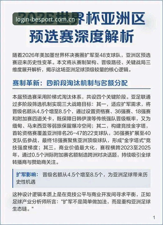 必一体育直播平台注册 2026世界杯观赛危机深度分析:签证壁垒与地缘政治如何影响全球球迷体验